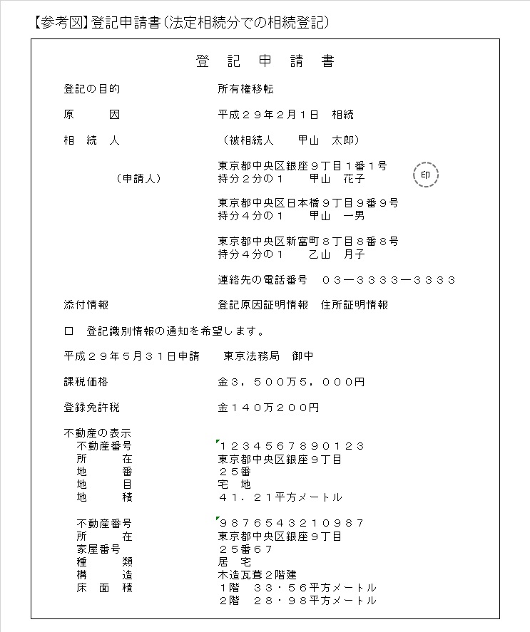 即日発送対応 登記官からみた登記原因証明情報作成のポイント - 本